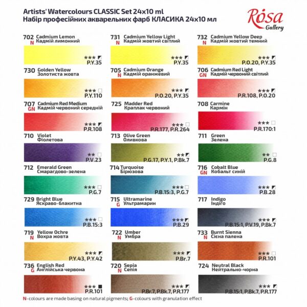 24x10ml Artists' Watercolours in tubes Classic ROSA Gallery - Image 3