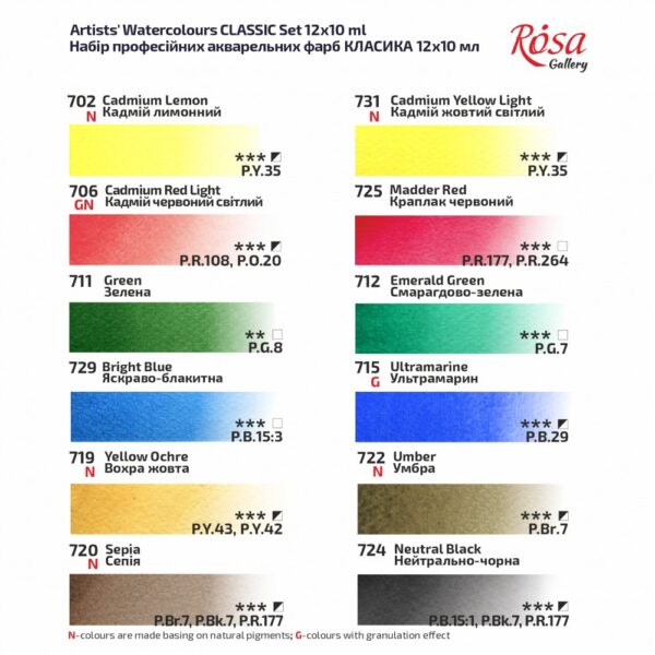 12x10ml Artists' Watercolours in tubes Classic ROSA Gallery - Image 2