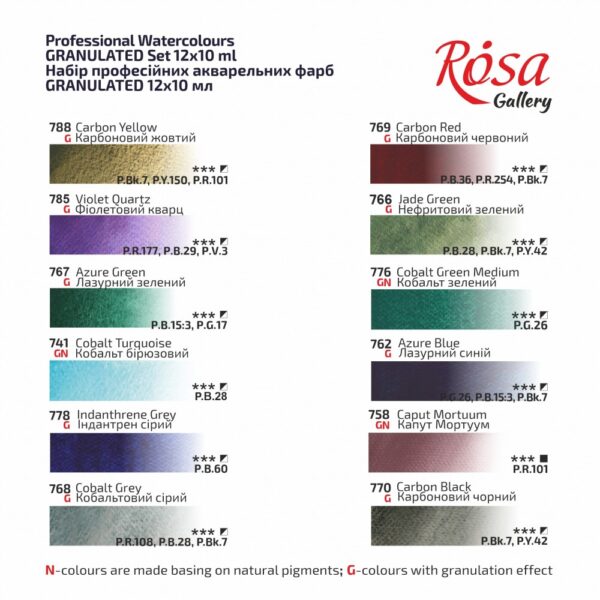 12x10ml Artists' Watercolours in tubes GRANULATED ROSA Gallery - Image 3