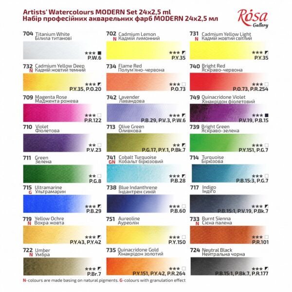 24 MODERN ROSA Gallery full pans in plastic case - Image 2