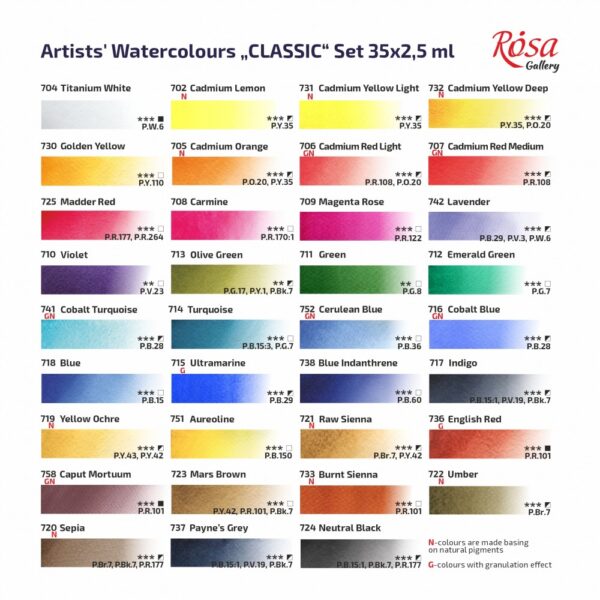 35 Watercolour sets CLASSIC ROSA Gallery pans in metal case - Image 3