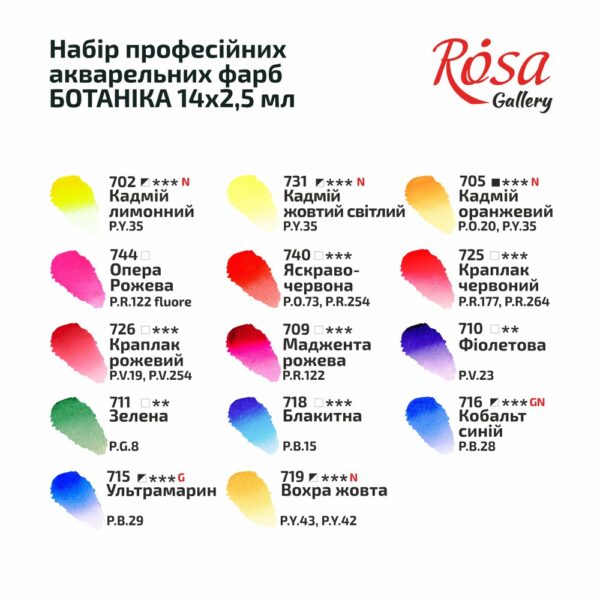 14 Watercolours sets BOTANICAL ROSA Gallery pans in metal case - Image 3