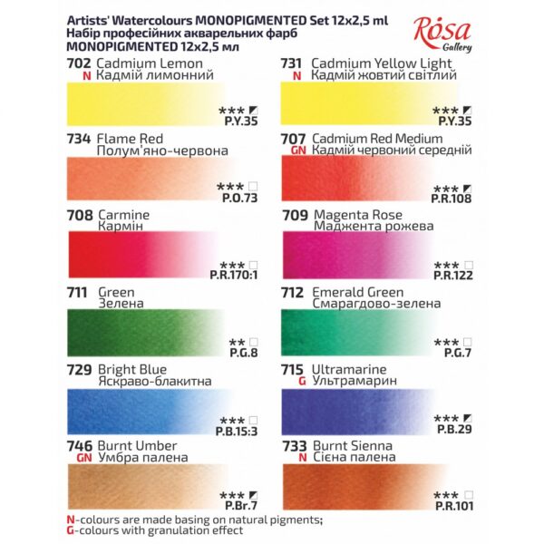 12 Watercolours set MONOPIGMENTED ROSA Gallery full pan card board box - Image 2