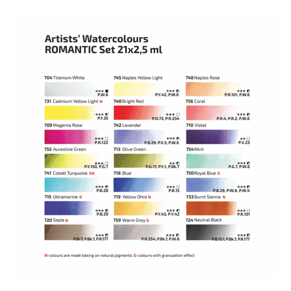 21 Watercolours set ROMANTIC ROSA Gallery pans in metal case - Image 2