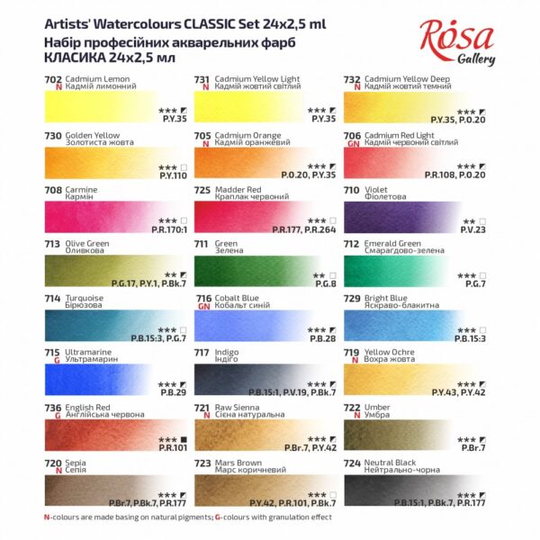 24 CLASSIC ROSA Gallery full pans in plastic case - Image 3