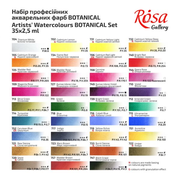 35 Watercolours sets BOTANICAL ROSA Gallery pans in metal case - Image 2