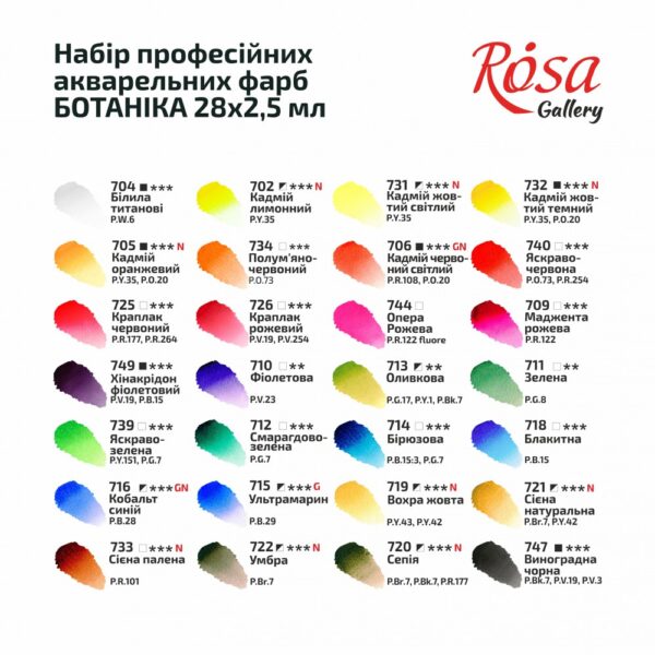 28 Watercolours sets BOTANICAL ROSA Gallery pans in metal case - Image 3