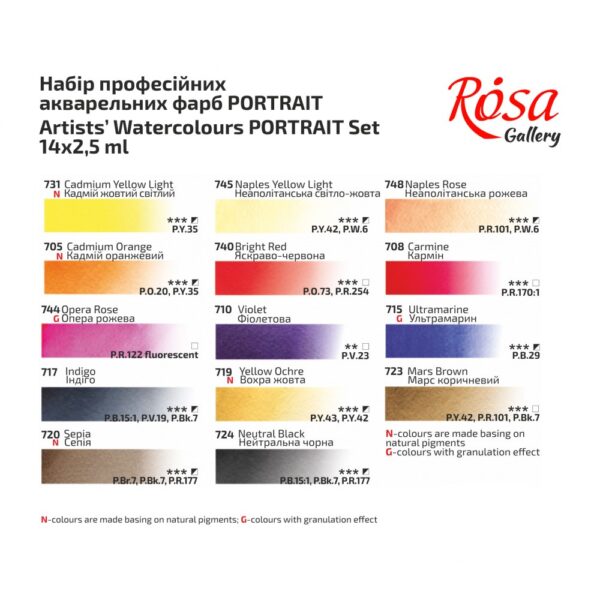 14 Watercolor set PORTRAIT ROSA Gallery metal case - Image 2